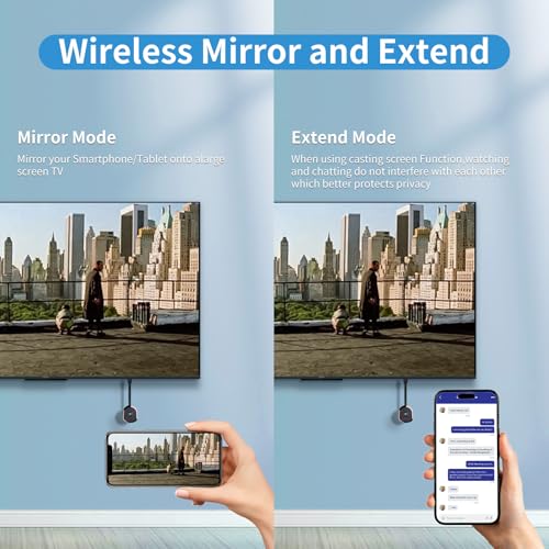 4K Wireless HDMI Display Adapter,TV Adapter for The APP YouTube,for i-Phone, i-Pad, Android, Tablet, Laptop,Windows to HDTV/Monitor/Projector, Compatible Miracast, AirPlay, DLNA