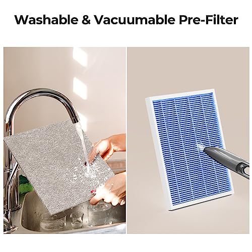 Homvana Air Purifier for Home Larger Room Bedroom, H13 True HEPA Air Filter Purifiers Cleaner, with Auto Mode, Quality Indicator, SilentAir Tech, Ozone Free for Pets Allergies Smokers Dust Pollen etc