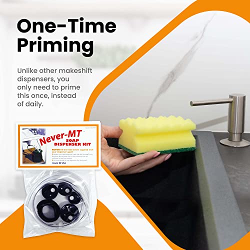 Never MT The Original Soap Dispenser Conversion Kit Made in The