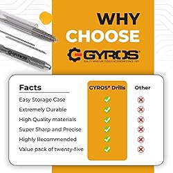 GYROS 25 PCS #77 Micro Drill Bit Set – Small