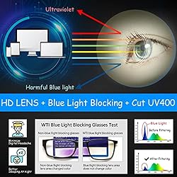 Blue Light Blocking Glasses for TV Phone Computer