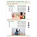 SmarterLife Exercise Ball Yoga Ball for Fitness, Balance, Stability, or Pregnancy, Gym Ball for Core Workout, Physical Therapy, Yoga Ball Chair for Office, Anti-Slip Anti-Burst