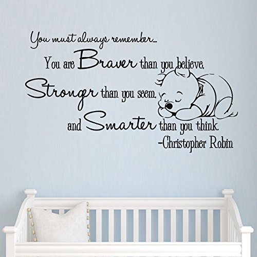 Christopher Robin Wall Decals You Must Always Remember Quotes Winnie The Pooh Bedroom Nursery Kids Decal Sticker Home Decor Did You Ever Stop Quote Art Mural Playroom SM160