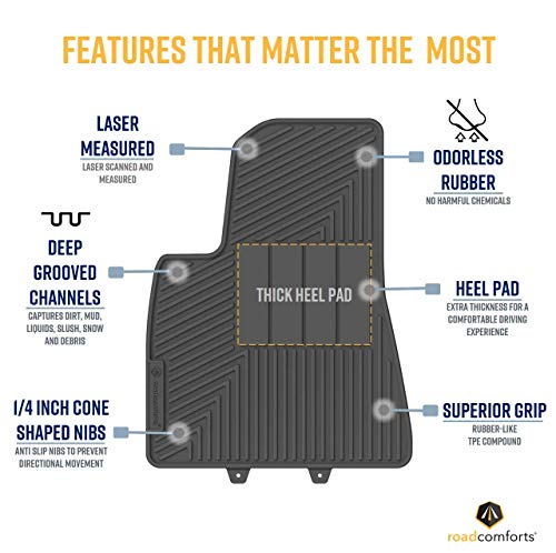 2 Road+Comforts+Tesla+Model+Custom