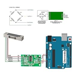 Stemedu 5PCS HX711 Load Cell Amplifier A/D 24 Bits