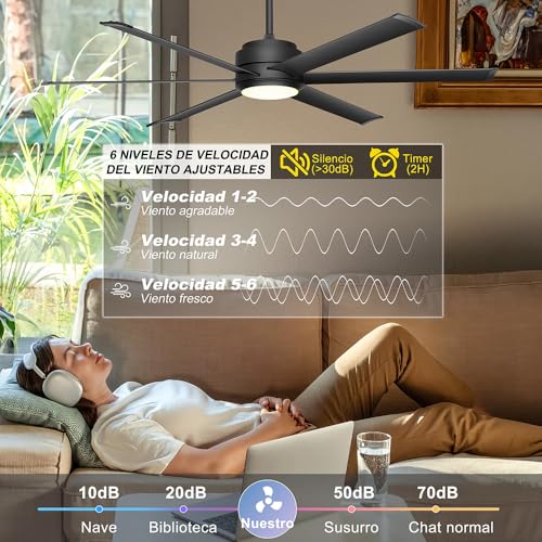 Ohniyou Ventilador de Techo con Luz, Ventilador de Techo Industrial de 60 Pulgadas con Control Remoto y APP, Regulable, Motor de CC, Ventilador de Techo Grande para Patio Sala de Estar, Negro