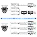 ZOSI 720P HD 1280TVL Hybrid 4-in-1 TVI/CVI/AHD/960H CVBS Security Surveillance CCTV Camera High Resolution Weatherproof Cameras 65ft IR Distance, for HD-TVI, AHD, CVI, and CVBS/960H Analog DVR(Black)