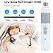 Rusee Quiet Dog Nail Grinder,Electric Noise Free Pet Nail Grinder,Grooming Nail Clippers Trimmer for Large Small Medium Dogs with 2 Diamond Grinding Wheel
