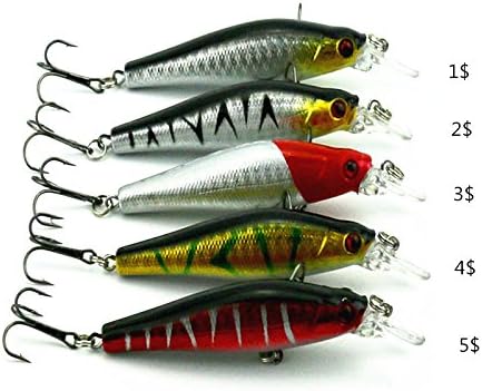 Diving Minnow Floating Lure Hard Bait Fishing Tackle Crankbait Pike 8cm 8.9g