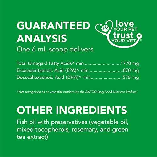 Nutramax Welactin Omega3 Fish Oil Skin and Coat Health Supplement