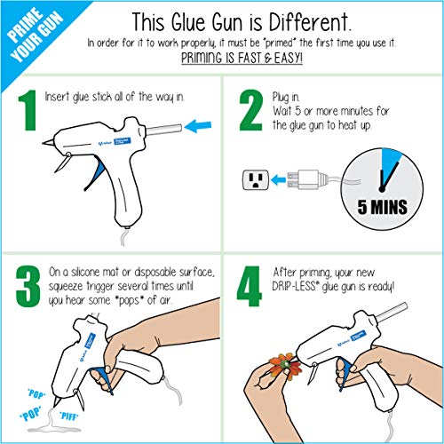 Award-Winning AdTech W9202 Drip-Less Mini Size High Temp Hot Glue Gun - Up To 90% Less Drips & Strings