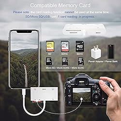 Memory Card Adapters, HDMI Digital AV Adapter, USB