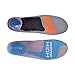 currexSole BikePro