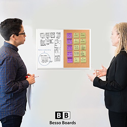 5 Combination+Mounted+Magnetic+Whiteboard+Bulletin