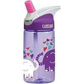 CamelBak Eddy Kids .4L