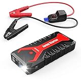TENKER 2000A 19200mAh Portable Car Jump Starter Auto Battery Booster Pack with Dual USB Outputs