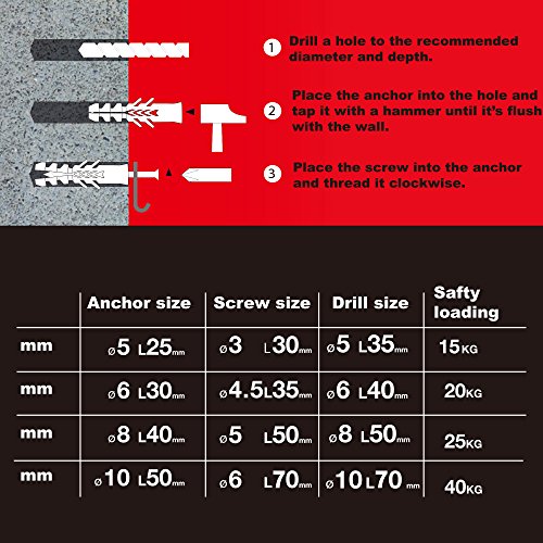 T.K.Excellent Drywall Ribbed Anchors Solid Materials Drywall Anchor 340 Pcs and Chipboard Screws