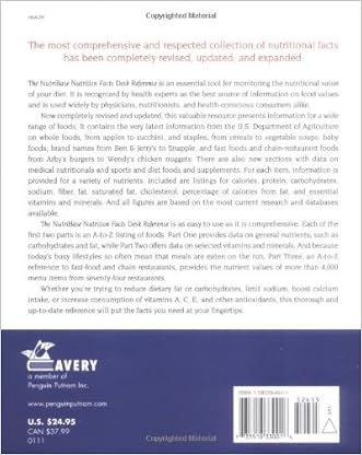 The Nutribase Nutrition Facts Desk Reference Outlet - 