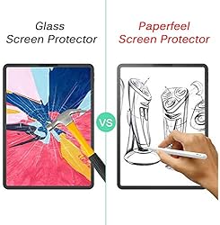 LITCHI Paperfeel Screen Protector for Samsung