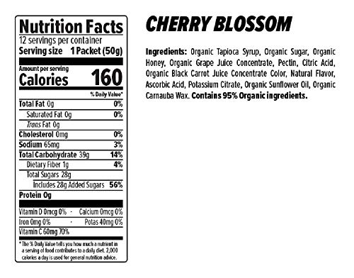 Honey Stinger Organic Energy Chews, Cherry Blossom, 1.8 Ounce (Pack of 12)