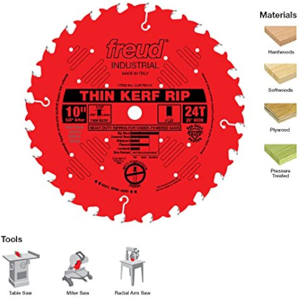 10" X 24T Thin Kerf Rip Blade (LU87R010) Miter Saw Blades eBay