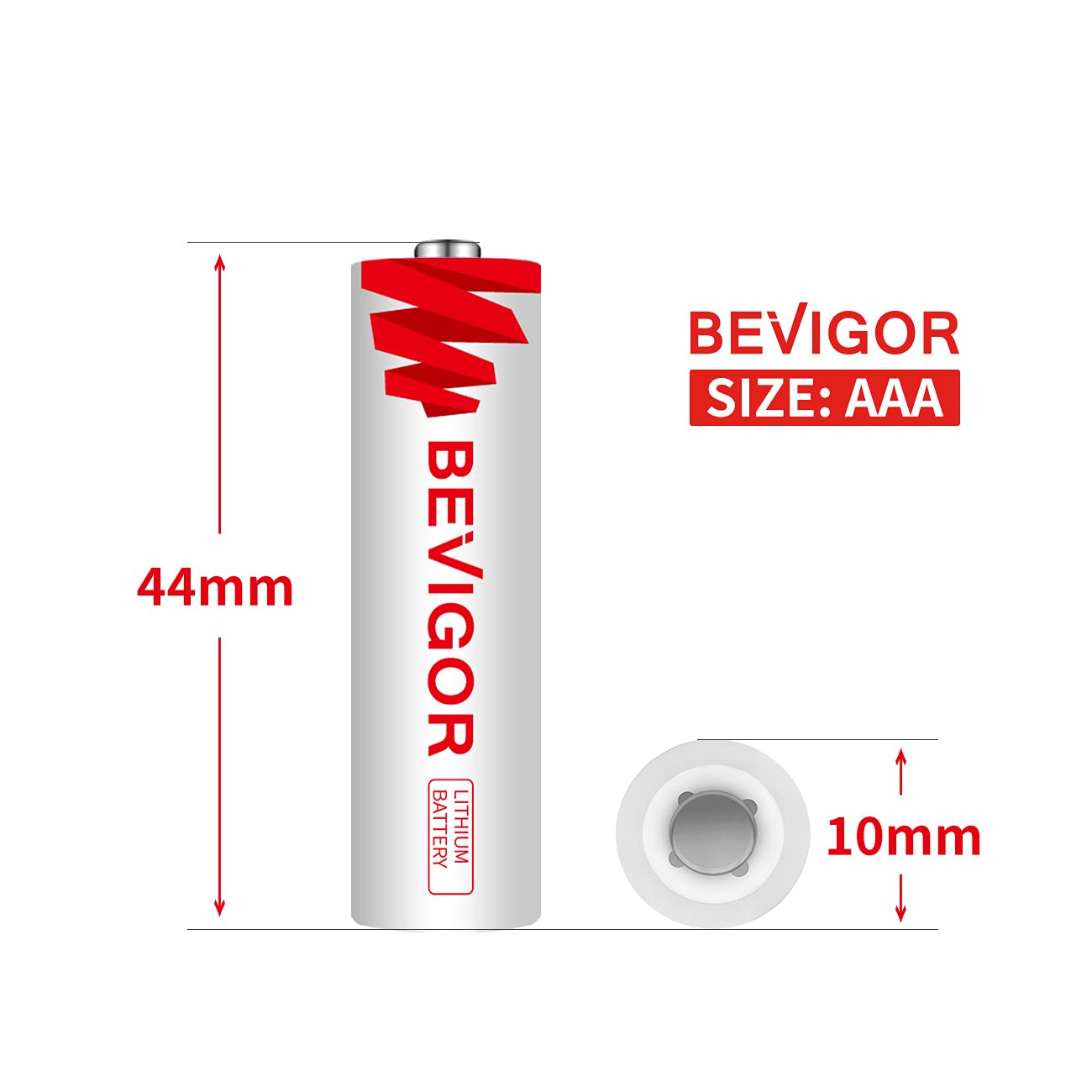 BEVIGOR AAA Lithium Batteries, 24Pack Lithium Iron Triple A Batteries, 1.5V 1200mAh Longer Lasting AAA Batteries for Flashlight, Toys, Remote Control, Non-Rechargeable