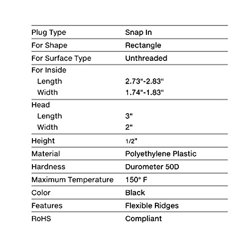 (Pack of 4) CAPLUGS Snap In Rectangular 2 x 3" (3x2 Inch) | 10-14 Ga Steel Pipes/Rods | 2x3 Inches (2.73"-2.83" L - 1.74"-1.83" W ID) Fence Post Finishing Inserts | Fitness Equipment End Caps