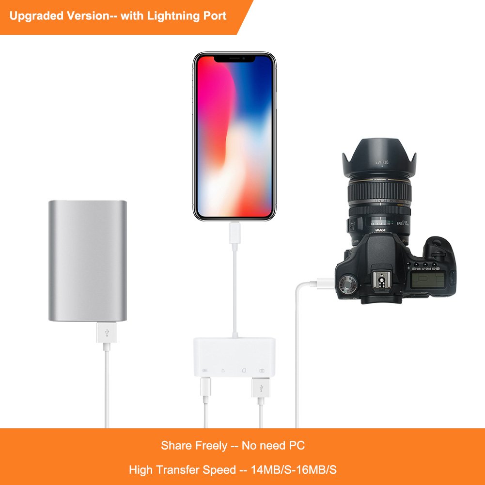 4 in 1 SD Card Reader,High Speed SD/TF Card Reader with USB 2.0 OTG Interface Adapter Cable for iPhone & iPad & Camera Viewer