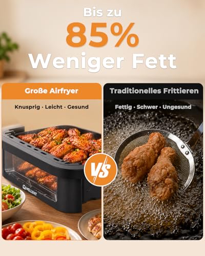WELLENT 12L Dual Zone Airfryer XXL - 2950W Hot Air Fryer 2 Chambers (6+6L) - Hot Air Fryer Double Chamber with Viewing Window, Match & Sync Function, Shake Reminder, Dishwasher Safe