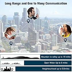Walkie Talkies for Adults Long Range, Rechargeable