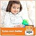 Enfamil Nutramigen Toddler Formula, Hypoallergenic and Lactose Free Formula with Enflora LGG, Fast Relief from Severe Crying and Colic, Powder Can, 12.6 Oz