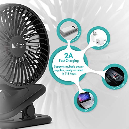 COMLIFE 6inch Clip On Fan,10000mAh Battery Operated with Max 53H Work