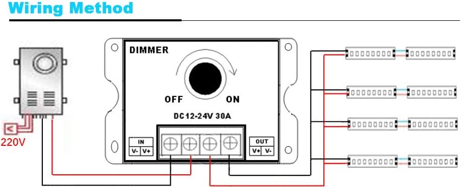 Dimming Controller, 12V-24V 30A Led Switch Manual for LED Strip Light Single Color, black - Image 5