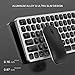 Rechargeable Wireless Keyboard Mouse, Jelly Comb KM034 Aluminium Alloy 2.4GHz Full Size Wireless Keyboard and Mouse Combo for Windows, Laptop, Notebook, PC, Desktop, Computer (Black and Silver)