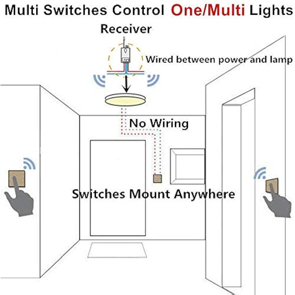 Wireless Light Switches And Receiver Kit Outdoor 1900 Ft Indoors 229
