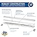 Hyperikon LED Vapor Proof Fixture 70W (150 Watt Replacement), 5000K Clear, Waterproof, Shop Garage Lighting, UL, DLC, 4 Pack