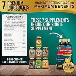 Tenmido Bromelain Extract Capsules