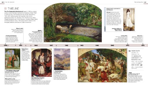 Art That Changed the World: Transformative Art Movements and the Paintings That Inspired Them