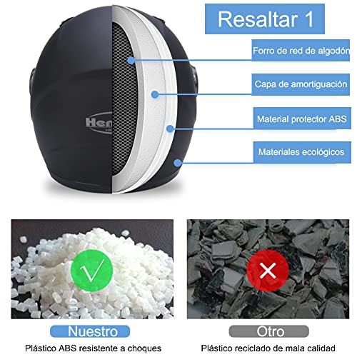 Yundobop Casco de Moto para Moto Integral Ajustable - Casco Motocicleta Integral con Lente antivaho HD, Babero de vellón extraíble Respirable y Ligero Matte Abatible Todas Las Tallas