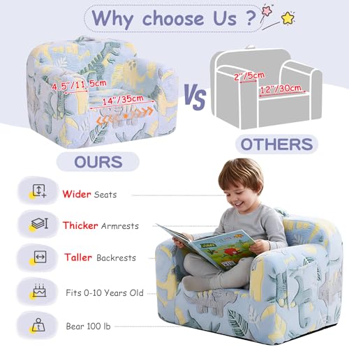 Tiita Kids Sofa, Childrens Couch with Carry Handle, Portable Toddler Foam Sofa Couch,Nursery Kids Couch, Lightweight Kids Chair for Playroom, Dorm Room, Small Space,Faux Fur Dinosaur