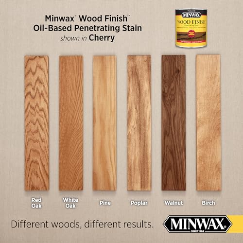 Minwax Wood Finish 71009000, Cherry Stain, Gallon on Galleon Philippines
