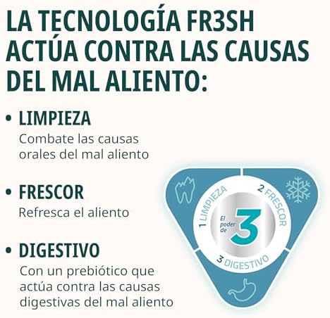 ® FR3SH™ Snack Dental para Perros Medianos 10-30kg | Control de la Placa y Sarro | Aliento Fresco y Saludable con Tecnología FR3SH™ | Cuidado Dental Diario | 15 Unidades