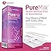PureMilk Breast Milk Alcohol Test Strips - Fast & Reliable Mother's Breast milk Analysis, Highly Sensitive Breastfeeding Milk Testing Strips, Easy & Accurate Monitoring Kit - 25ct