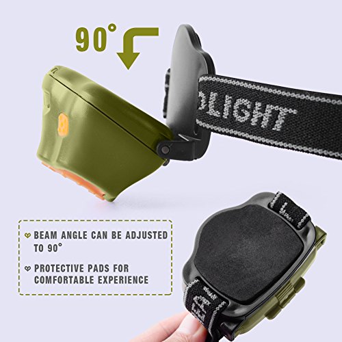 besti 200 Lumens CREE LED Headlamp,White & Red LEDs and 5 Lighting Modes, Adjustable Strap, IPX4 Water Resistant. Great For Running, Camping, Hiking & More.(Batteries Included) - Thumbnail 2