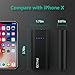 GETIHU Power Bank 5200mAh Portable Charger 2.4A High-Speed Charging Pocket-Size Battery Pack Mobile Charger Ultra Compact Powerbank with Flashlight for iPhone X 8 7 6s 6 Plus Samsung Cell Phone