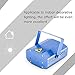 Coidea MIni LED Strobe 7 Modes Sound Actived Auto Flash Rgb Led Stage,Disco, DJ Lights with Remote Control (Blue)