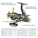 Goture Spinning Fishing Reel 5.1:1 Dual Brake Feeder 9+1BB Carp Reel with Rear Drag Freshwater or Saltwater 3000 4000 5000 6000 Series