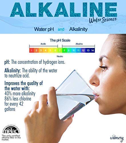 Wamery Certified Alkaline Water Filtration Pitcher, Slim Design Filtration System, 6 Cup 1.5 Liter Purifier Jug, Removes Chloride, Lead, Fluoride, Arsenic, Pollutants. The Natural Weight Loss Solution - Thumbnail 3