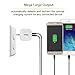 ONSON iPhone Charger,2.4A 12W Dual USB Portable Travel Wall Charger with Foldable Plug+6FT Long Apple Lightning Cable Charging Cord for iPhone 7/7Plus/6S/6S Plus/6/5S/SE/5C,iPad Air/Mini/Pro(White)