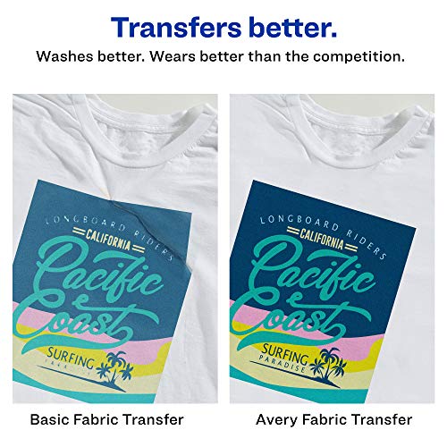 Avery Printable Heat Transfer Paper For Light Fabrics 8 5 X 11 